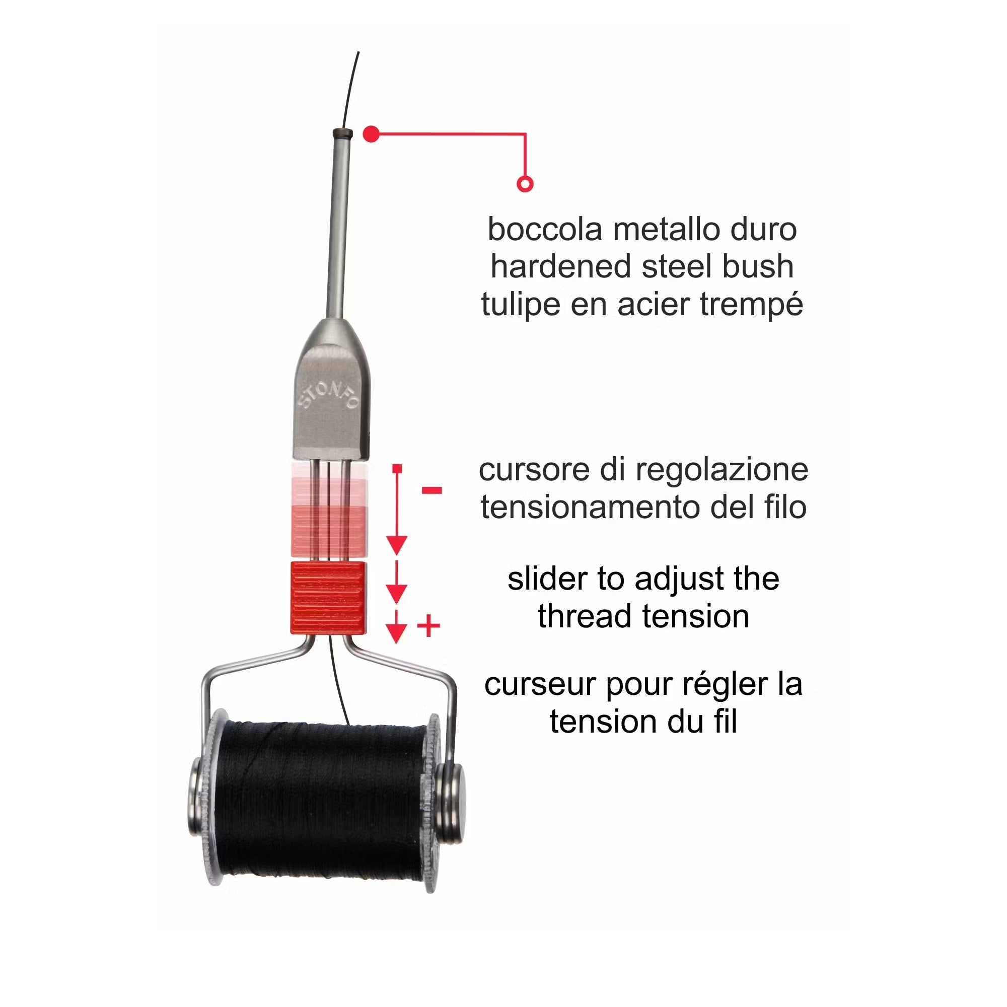 Bobtec 2