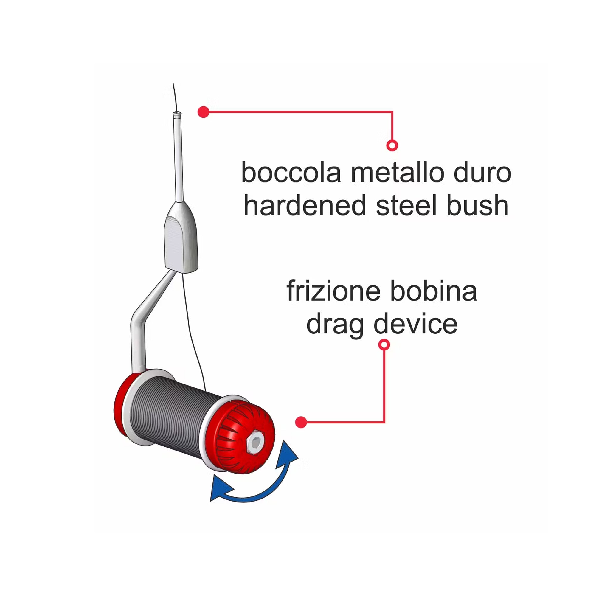 Elite Bobbin