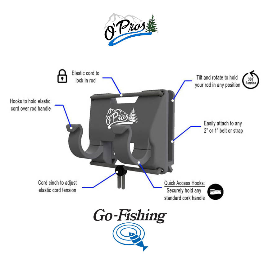 3 Rd Hand Rod Holder - Stangholder Til Fisketuren
